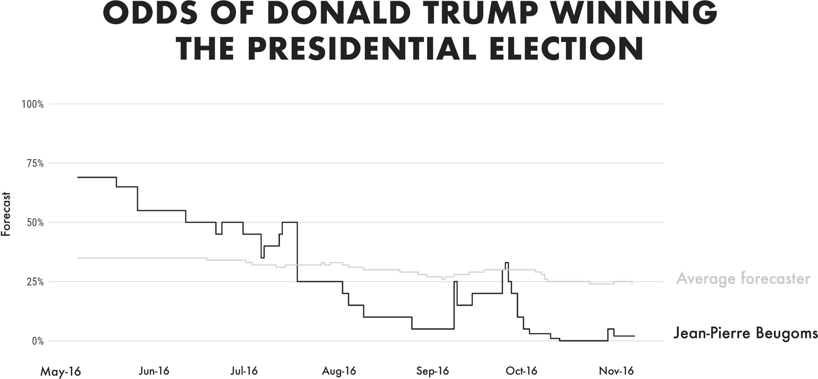 img https://libmind.github.io/img/b90_think_again/images/000001.jpg