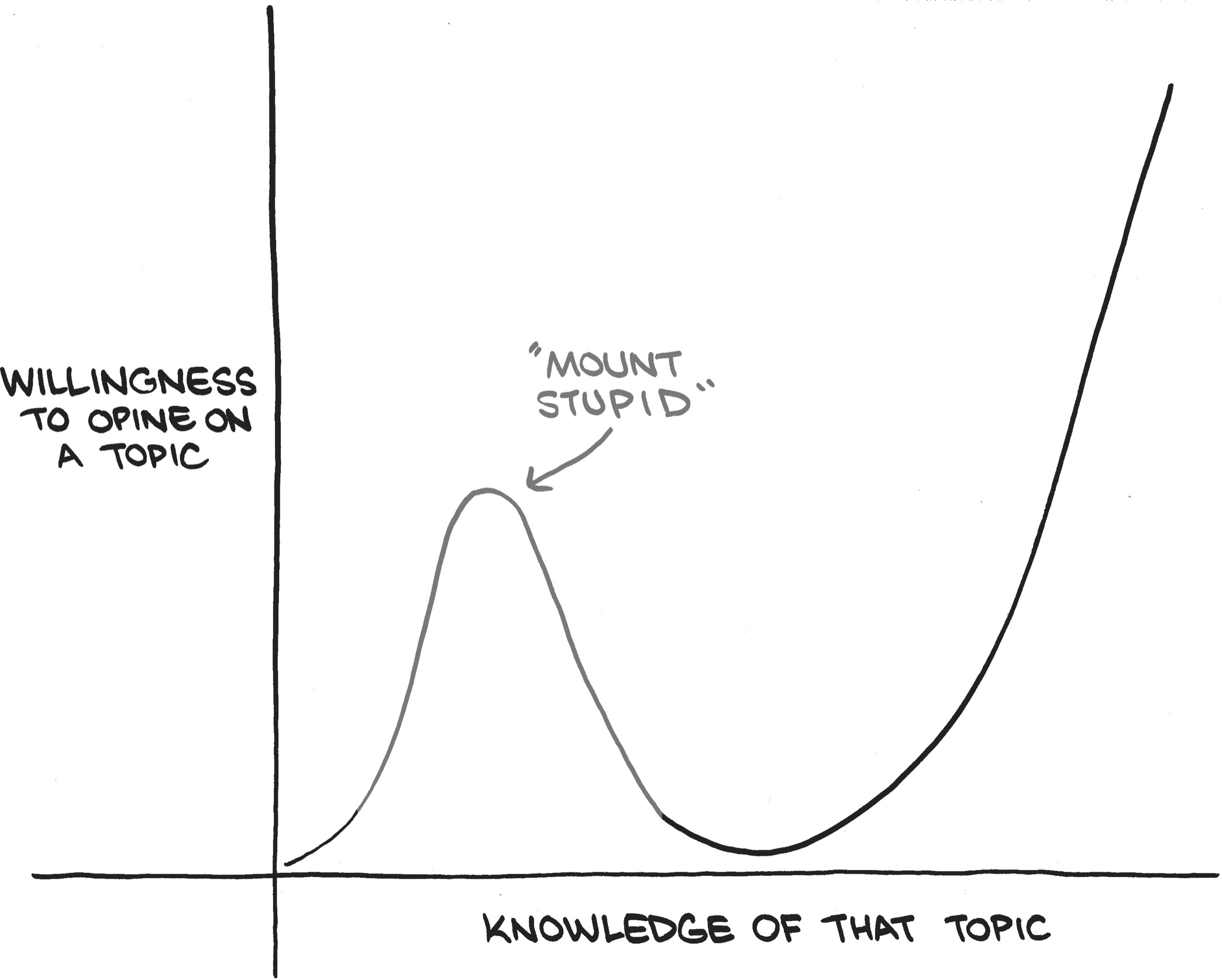 img https://libmind.github.io/img/b90_think_again/images/000003.jpg