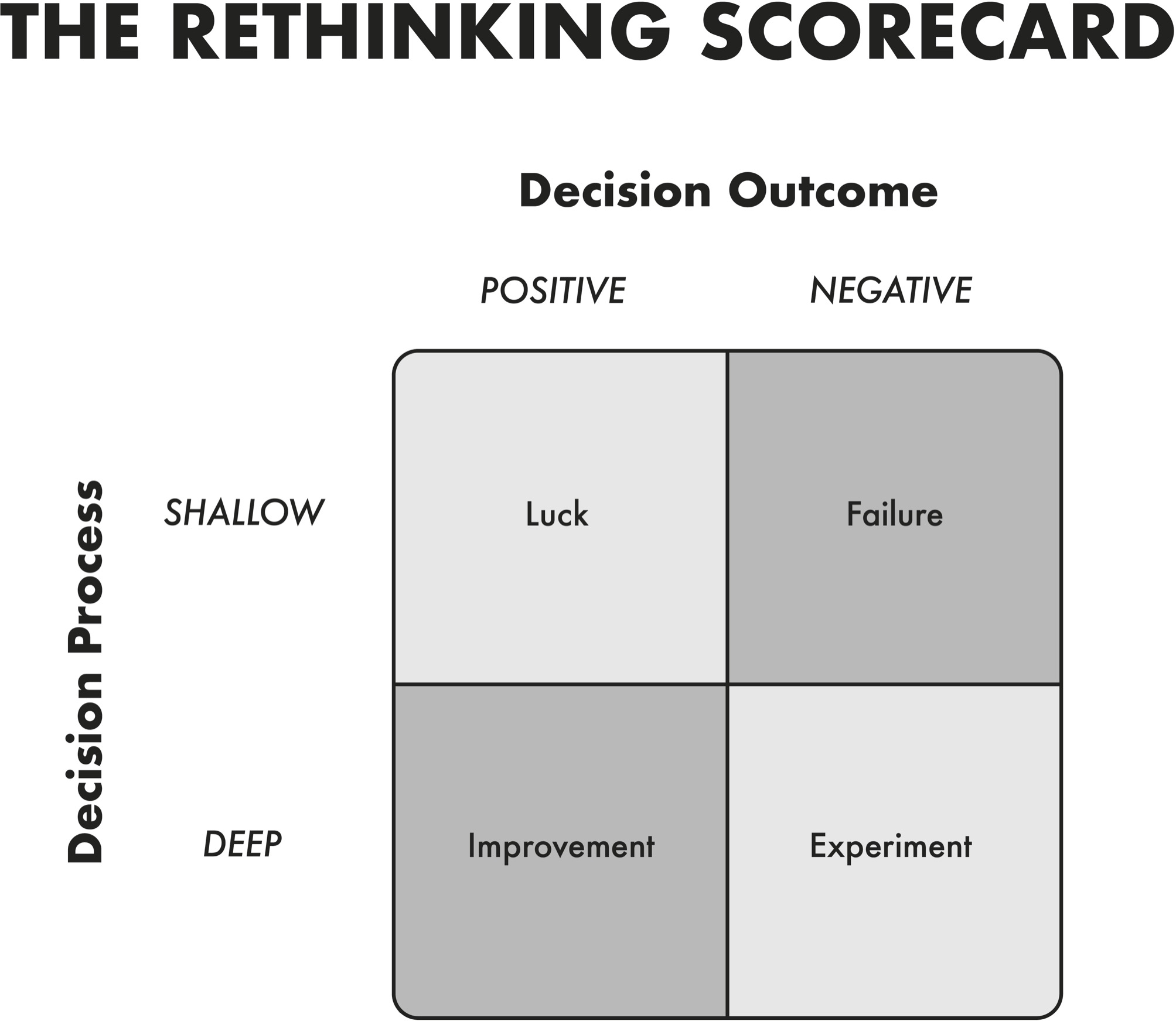 img https://libmind.github.io/img/b90_think_again/images/000006.jpg