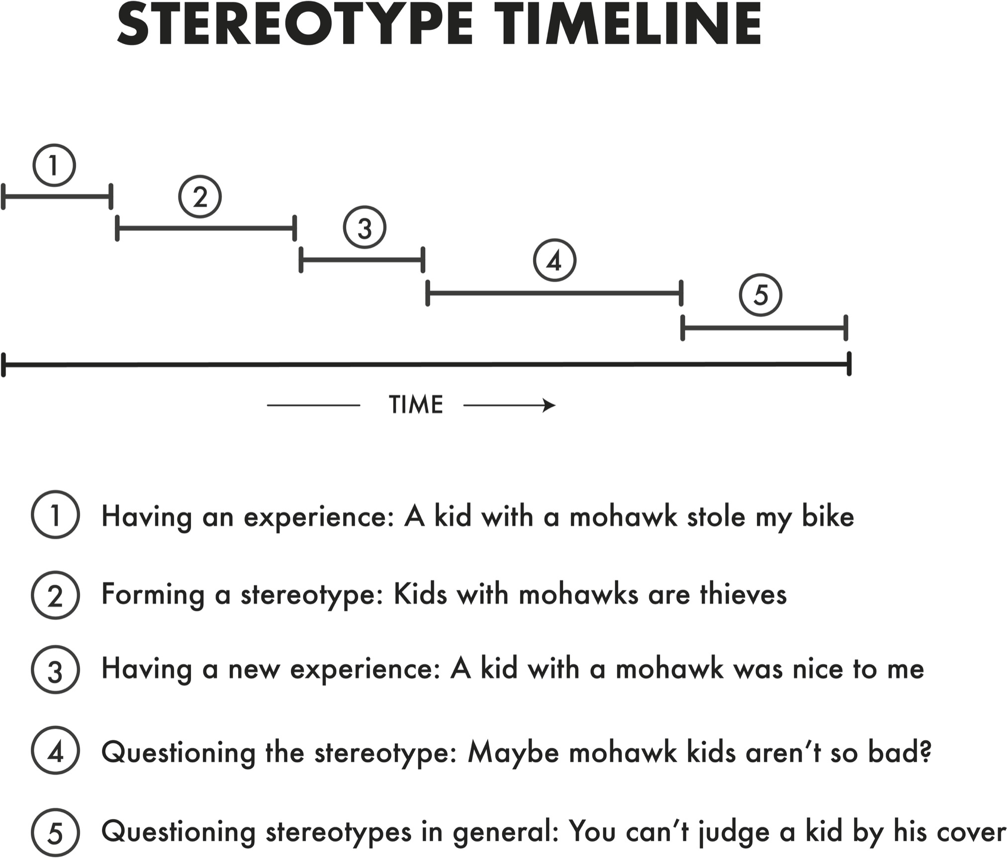 img https://libmind.github.io/img/b90_think_again/images/000020.jpg