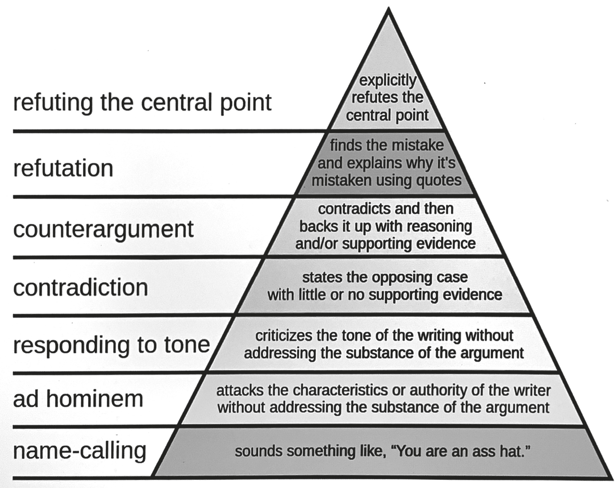 img https://libmind.github.io/img/b90_think_again/images/000036.jpg