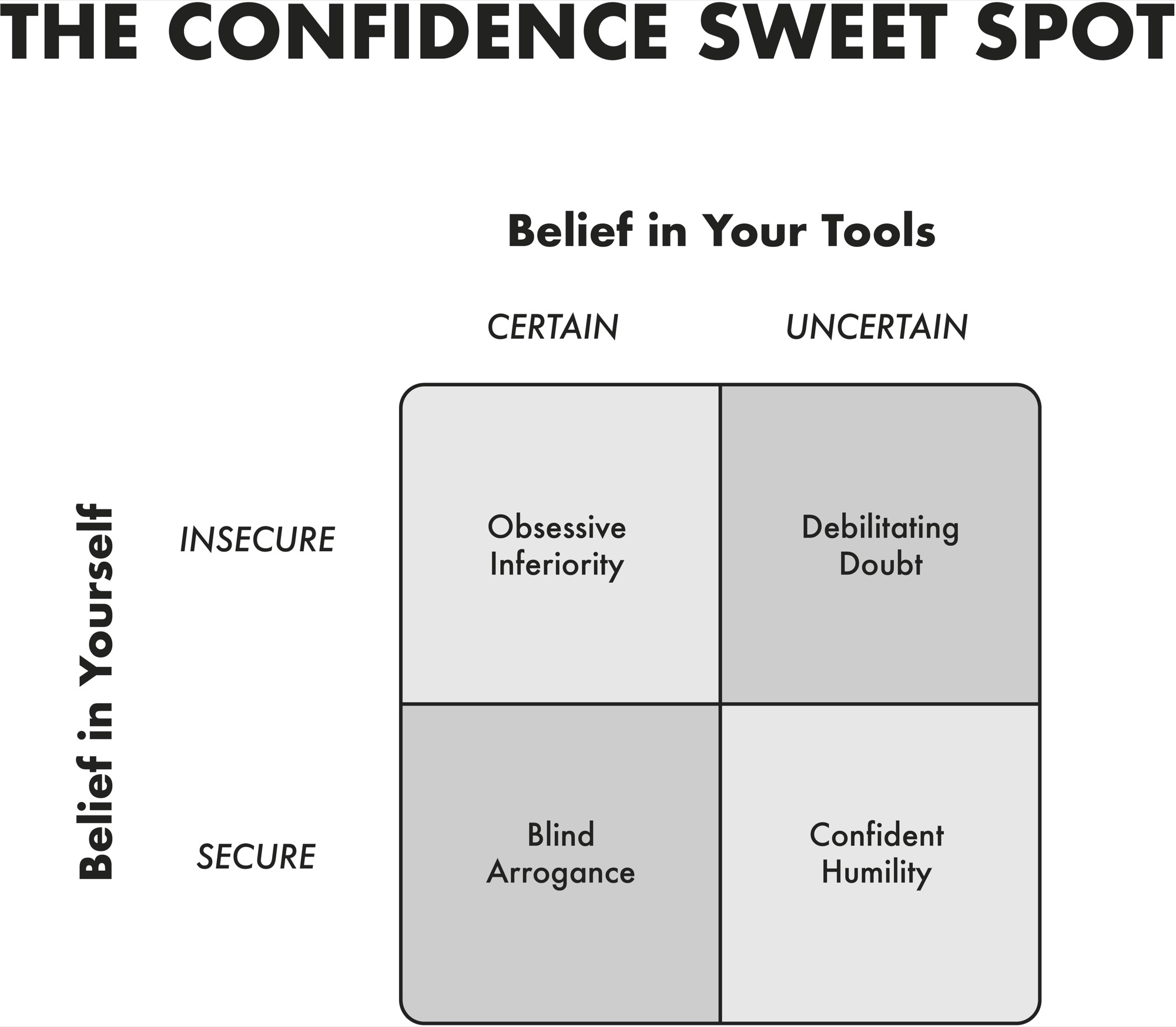 img https://libmind.github.io/img/b90_think_again/images/000038.jpg