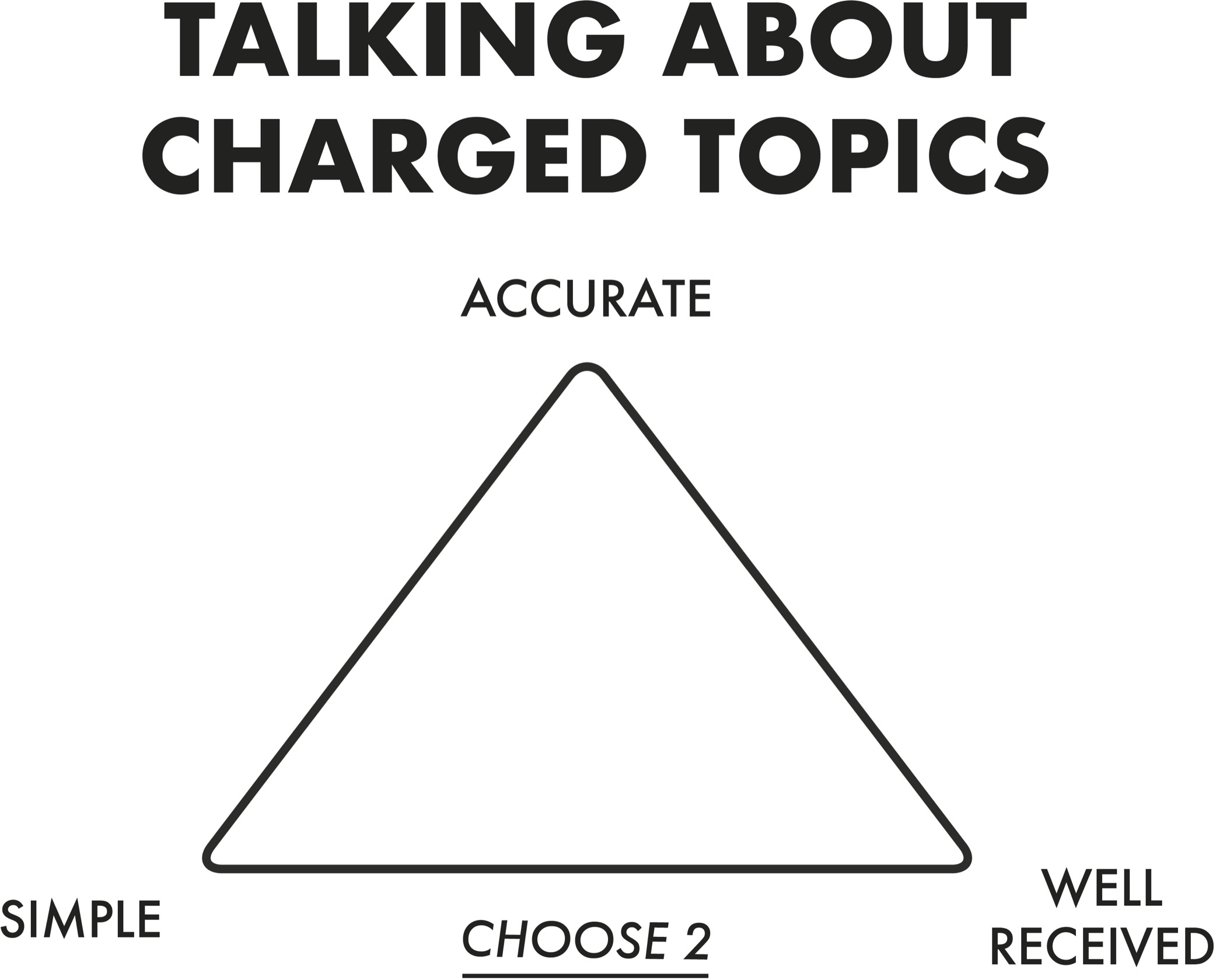 img https://libmind.github.io/img/b90_think_again/images/000041.jpg