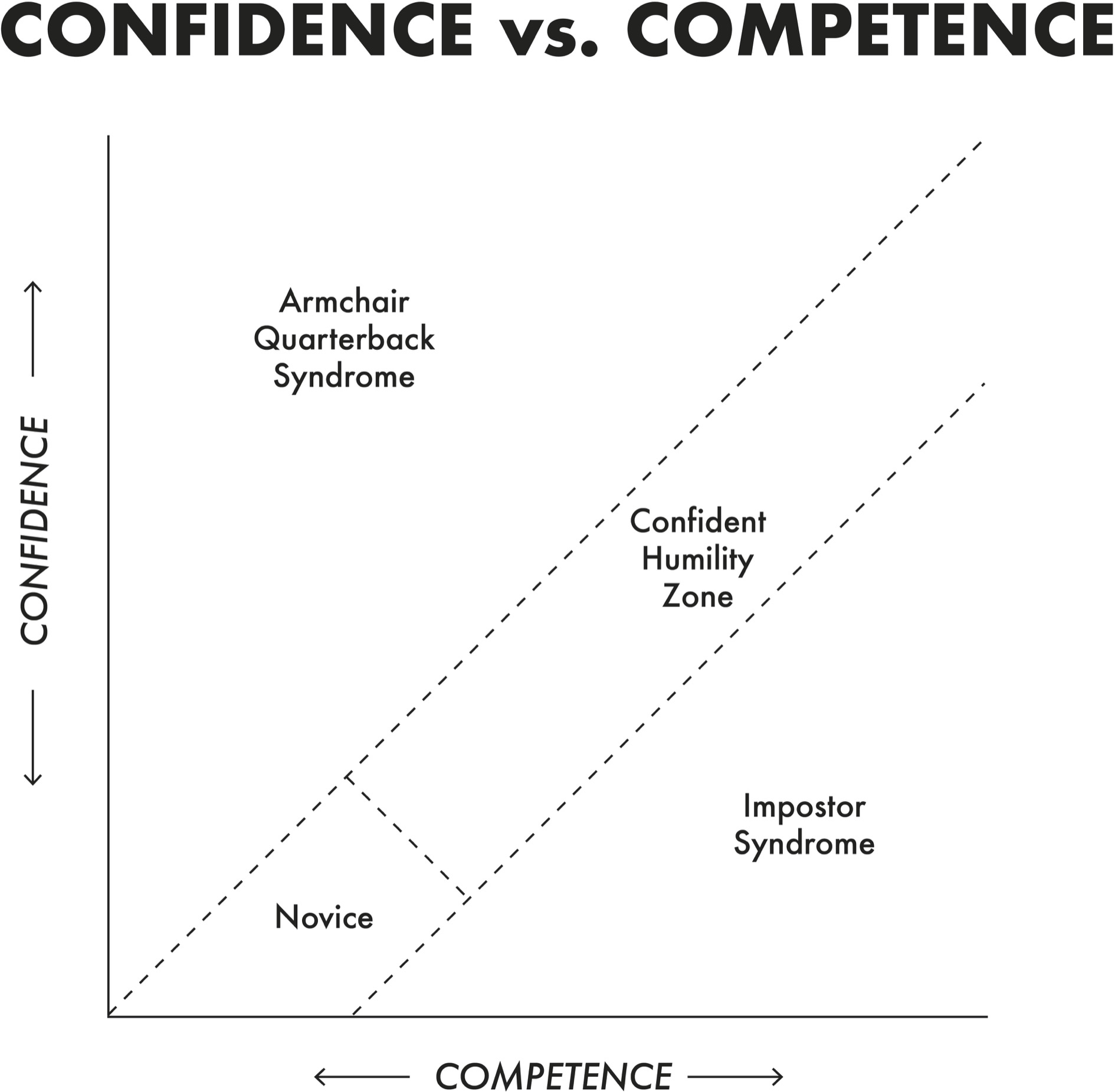 img https://libmind.github.io/img/b90_think_again/images/000044.jpg