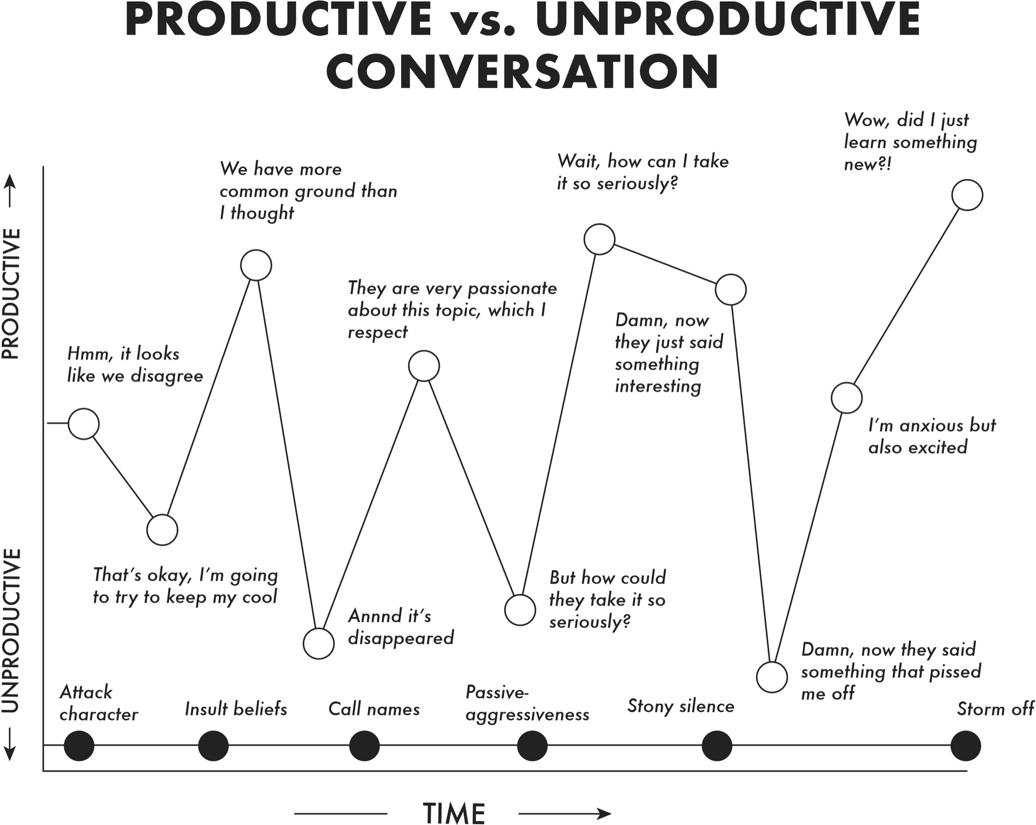 img https://libmind.github.io/img/b90_think_again/images/000048.jpg