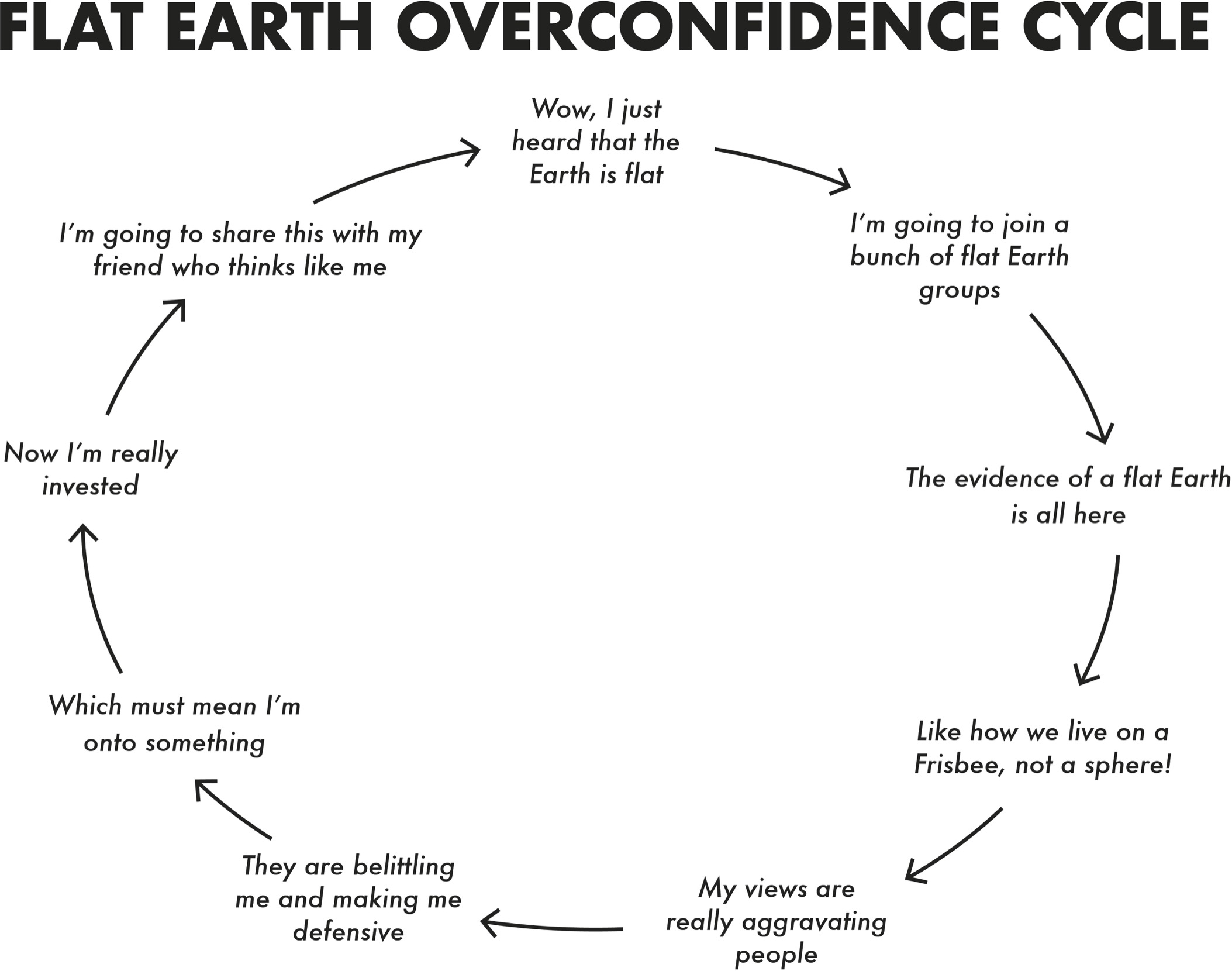 img https://libmind.github.io/img/b90_think_again/images/000056.jpg