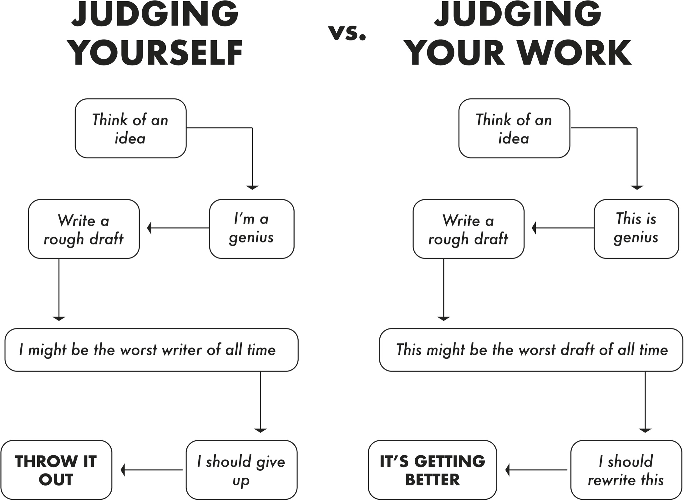 img https://libmind.github.io/img/b90_think_again/images/000063.jpg