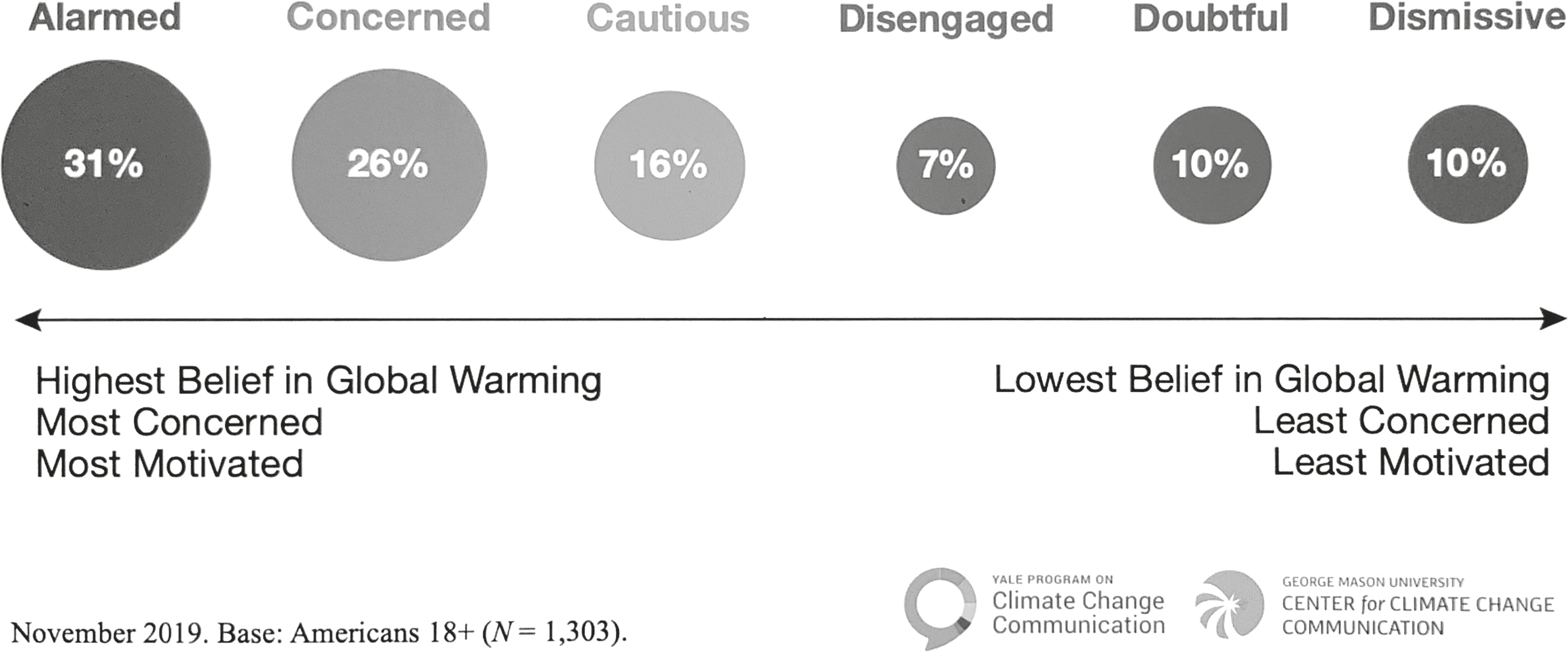img https://libmind.github.io/img/b90_think_again/images/000064.jpg